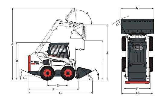 Габариты Bobcat S550